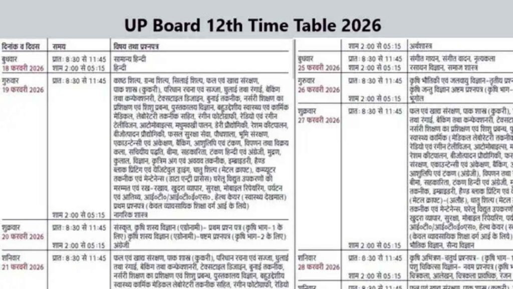 UP Board Exam Date 2026 Big News