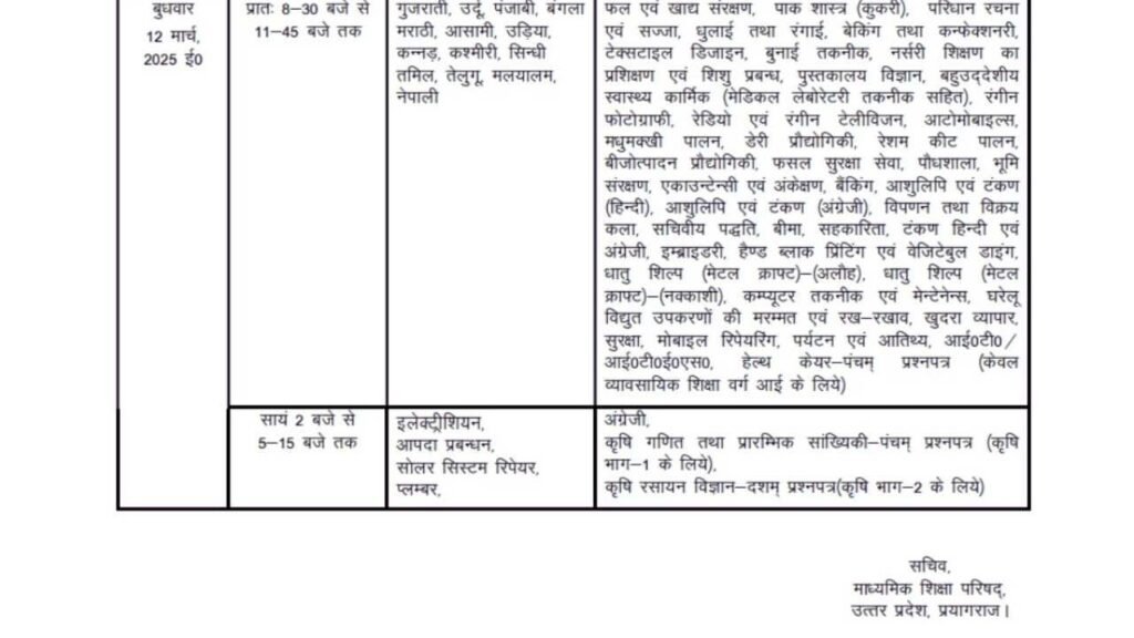 Up Board 10th Date Sheet